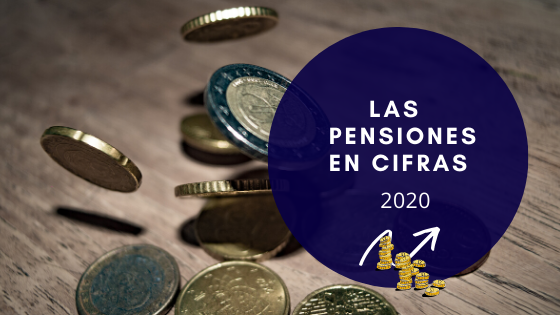 revalorización y mantenimiento de las pensiones y prestaciones públicas del sistema de Seguridad Social.