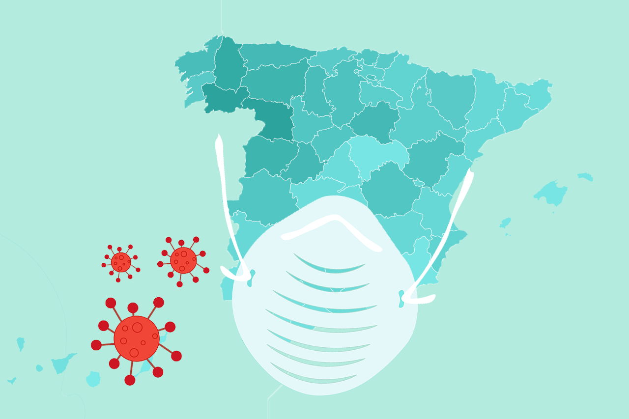 Coronavirus en España